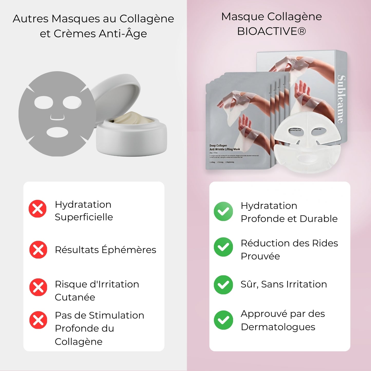 Masque au Collagène BioActive®